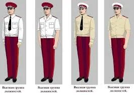 Соответствующей форме