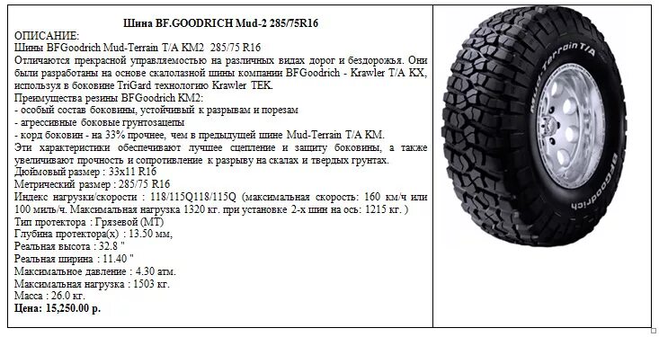 Давление в колесах уаз патриот. Резина 215 65 r16 грязевая BFGOODRICH. Диаметр колеса 235/75 r17.5. Шины грязевые r16 245/75 at. Шина 245 75 r16 высота колеса.