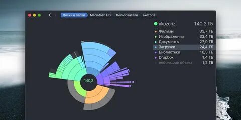 Пользователи mac os