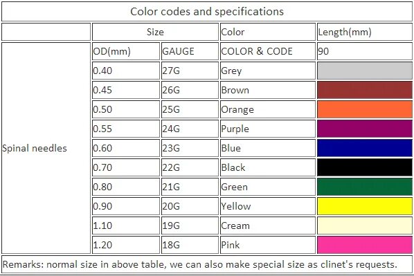 B size color