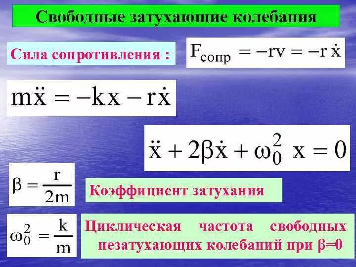 Данная частота свободно. Коэффициент сопротивления затухающих колебаний. Коэффициент сопротивления колебаний. Формула затухающих колебаний. Затухающие колебания частота.