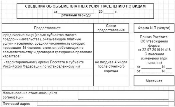 П услуги сроки. Сведения об объеме платных услуг населению. Отчет п услуги. Форма п услуги. П-услуги бланк.