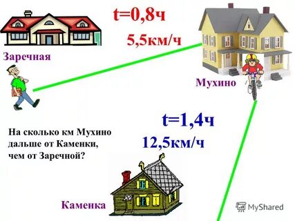 Дома сколько километров