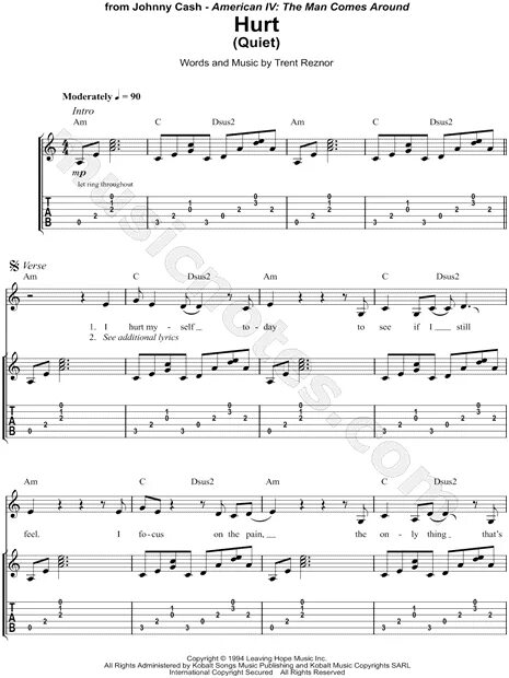 Johnny cash аккорды. Johnny cash аккорды