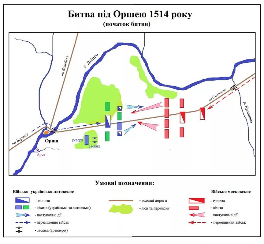 Битва под оршей 1514 карта. Орша битва 1514. Битва под оршей 1514 карта. Орша битва 1514. Битва под оршей 1564.