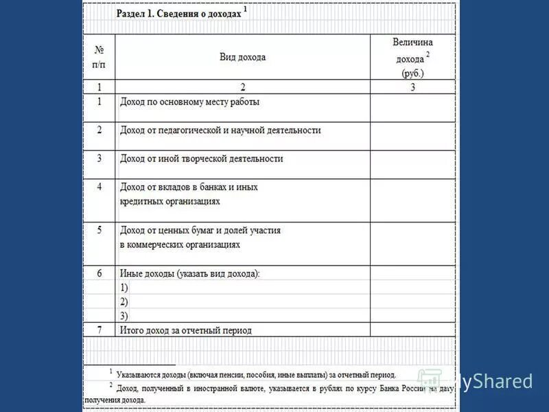 Раздел 1 сведения о доходах. Доход по счетам иные доходы. Иная оплачиваемая работа государственного служащего. Доход по основному месту работы в справке о доходах. Справка о доходах бк.