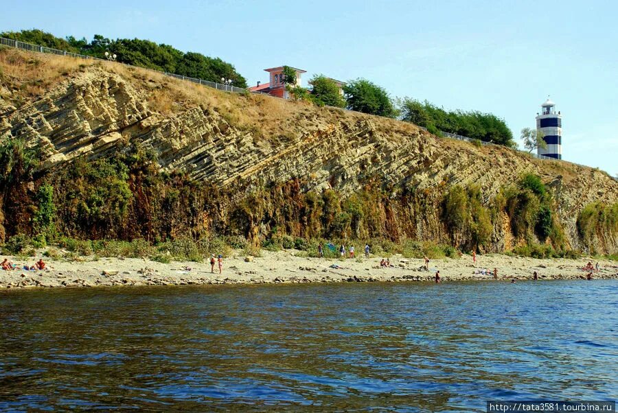 Карта высокого берега. Анапская крепость Анапа. Высокий берег Анапа. Анапская крепость Анапа сейчас. Кафе высокий берег Анапа.