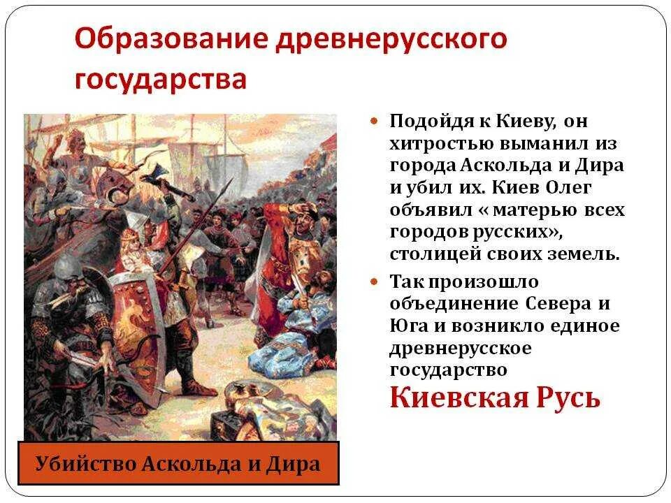 Развитие государственности на руси. Образование древнерусского государства государства. Образование древнерусского государства история 6 класс кратко. 882 Год образование древнерусского государства кратко. Образование древнерусского Гом.