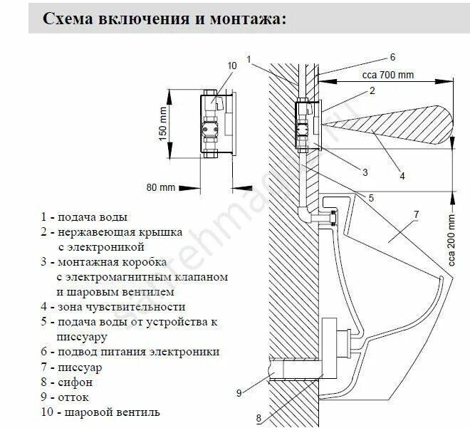 Схема подключения писсуара