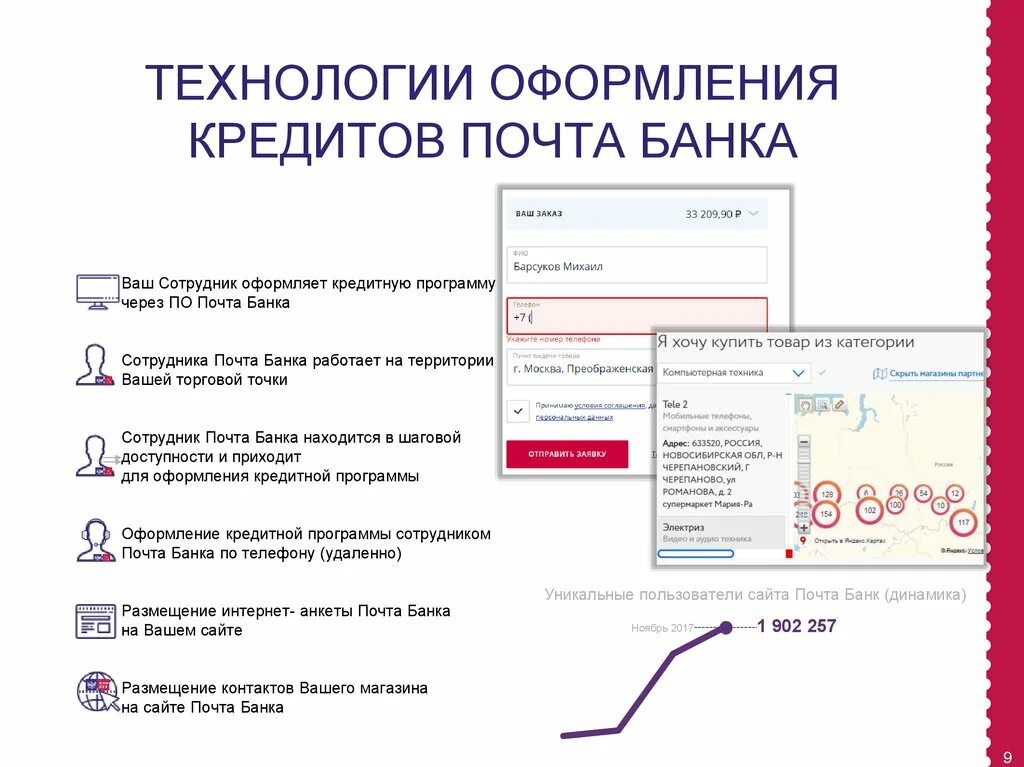 Почта банк банки россии приложение. Почта банк презентация. Почта банк презентация банка. Почта банк оформление кредита. Кредитные продукты почта банка.