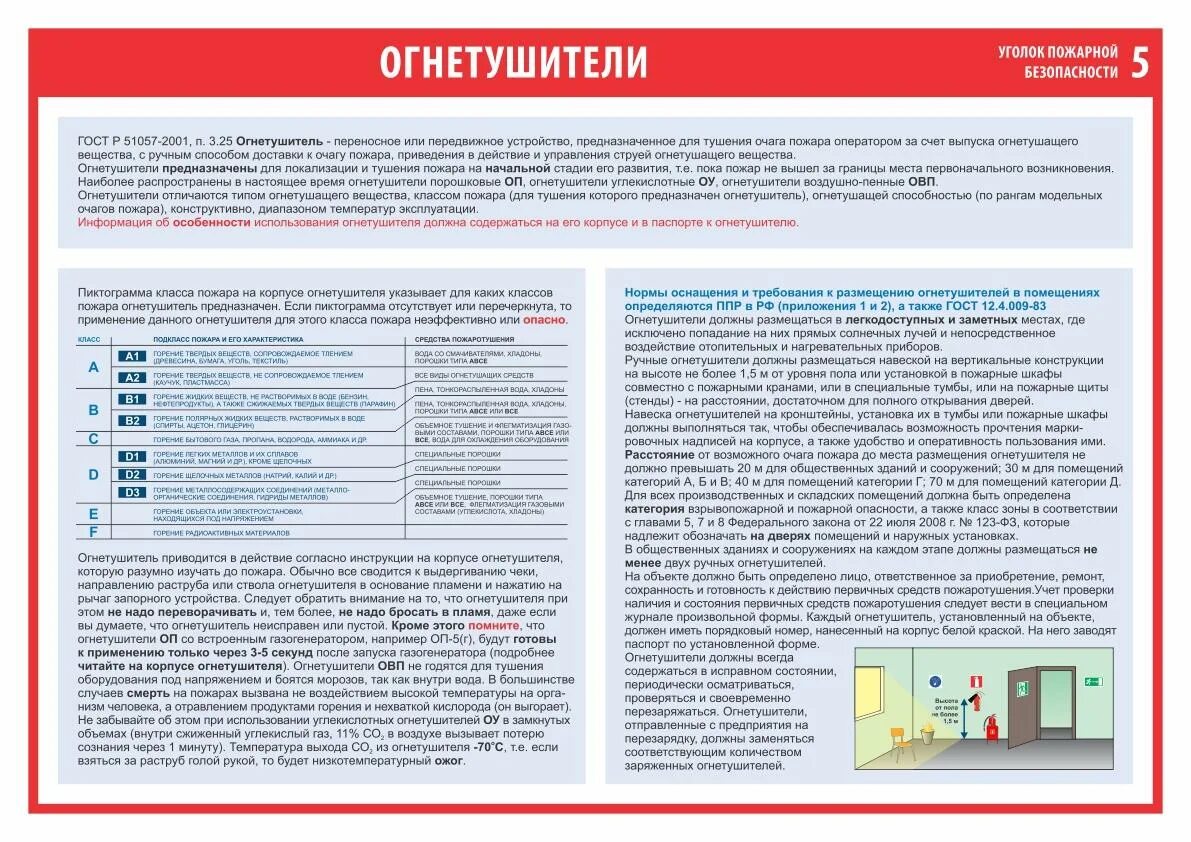 Содержать в исправном состоянии. Огнетушитель ОП-4 ранг тушения модельного очага. Ранг модельного очага пожара для огнетушителя. Ранг модельного очага пожара для огнетушителя ОП-10. Огнетушители по рангам пожара таблица.