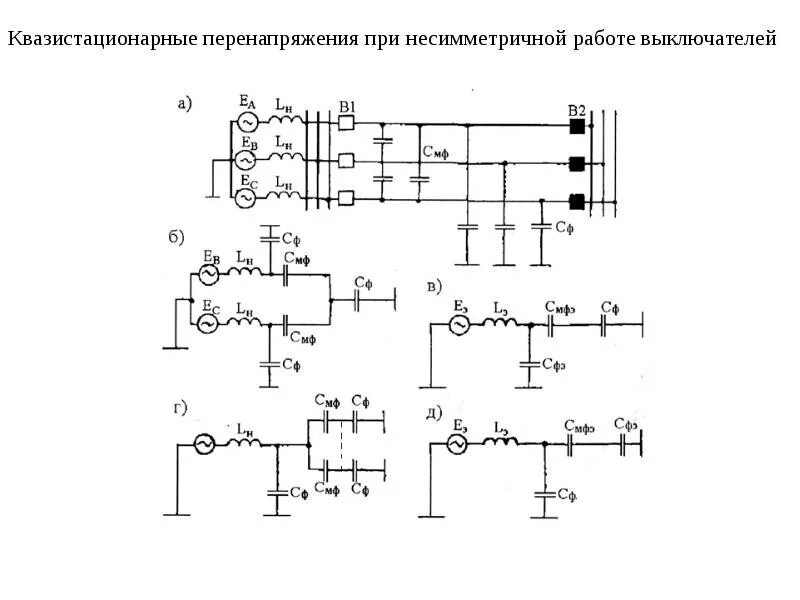 Чем обусловлено перенапряжение при отключении ненагруженного трансформатора. Опн 110 с датчиком тока. квазистационарные перенапряжения. резонансные перенапряжения. коммутационные перенапряжения при отключении.