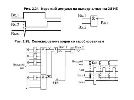 Элемент сигнал