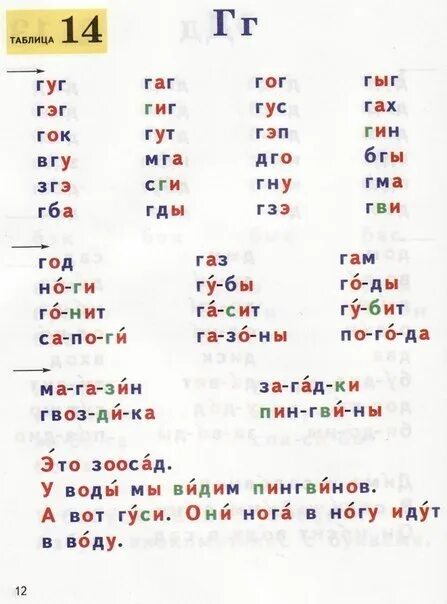 Цуканова бетц формируем навыки чтения. Цуканова бетц формируем навыки чтения раздаточные. Цуканова формируем. Таблица цуканова бетц. Книги по смысловому чтению в начальной школе.
