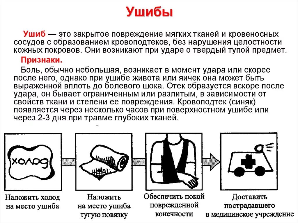 Оказание ПМП при ушибе мягких тканей. Ушиб определение признаки первая помощь. Ушиб определение симптомы.