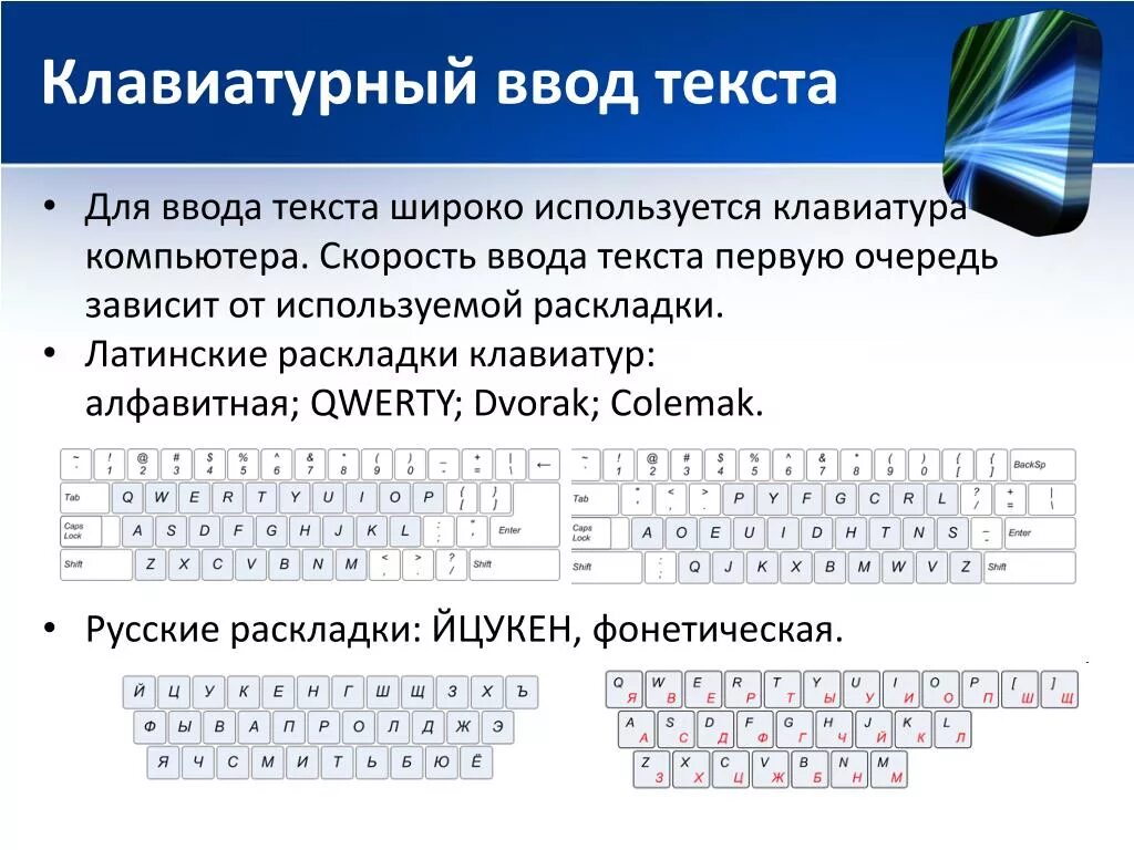 Латинская раскладка клавиатуры это. Раскладка клавиатуры йцукен. Латинская и русская раскладка клавиатуры. Ввод текста.