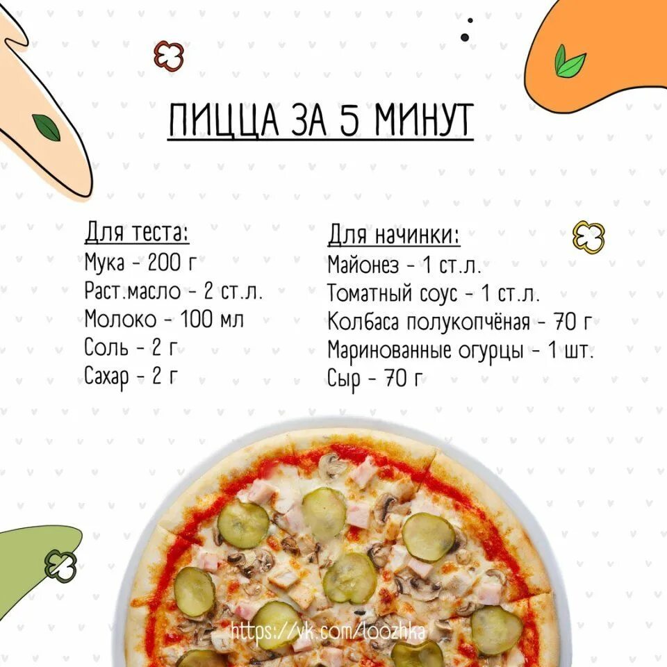 Рецепт пиццы ингредиенты. Тесто для пиццы рецепт. Простое и вкусное тесто для пиццы. Рецепт теста для пиццы. Бездрожжевое тесто для пиццы рецепт.