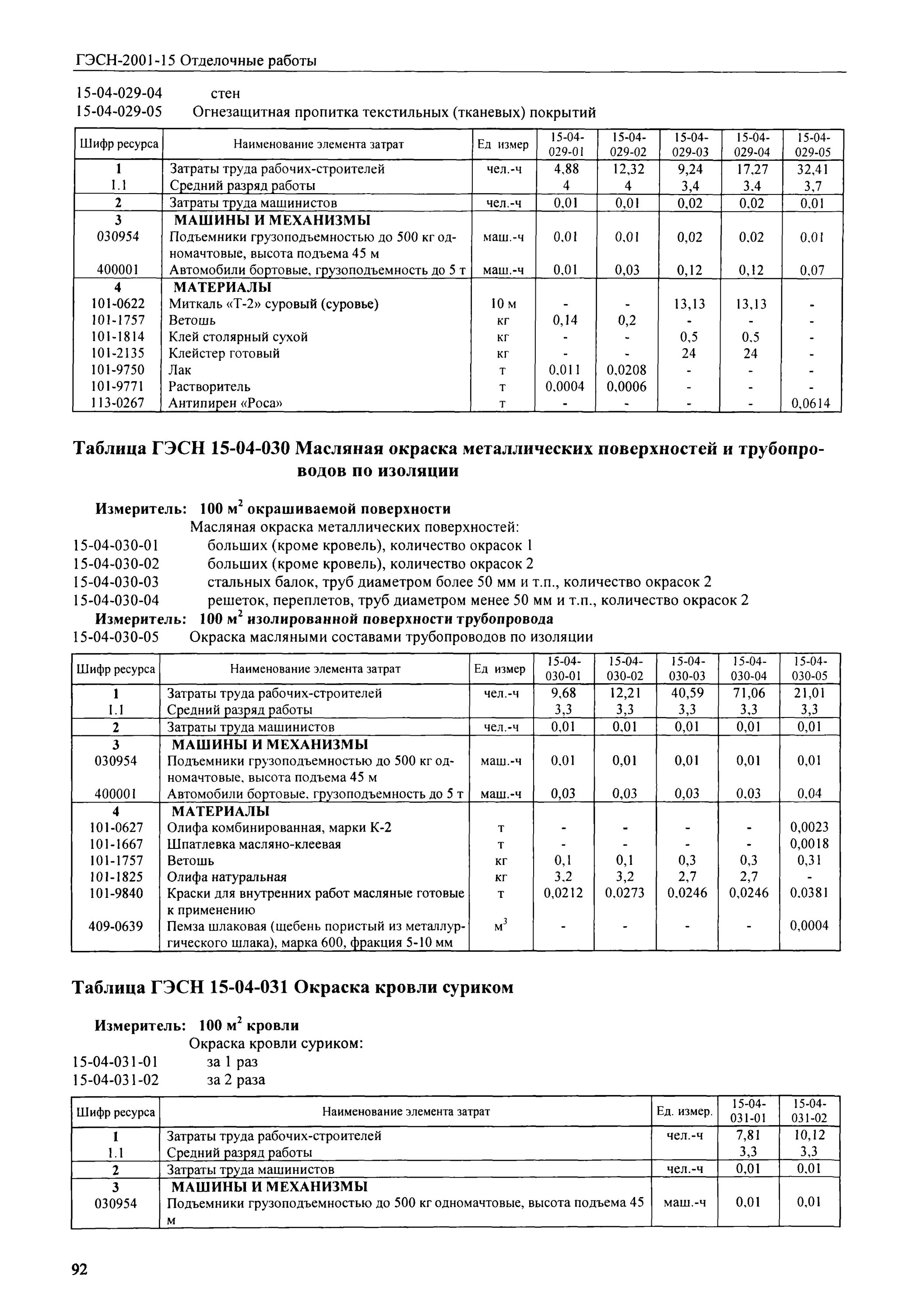 Гэсн 04 04 005 01. Гэсн подвесной потолок. сборно разборные здания нормативные документы.