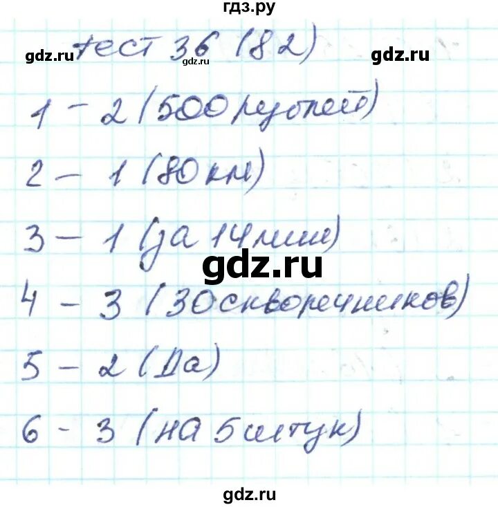 Математика 4 класс контрольная работа истомина. Математика 4 класс контрольная работа истомина