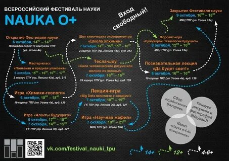 Фестиваль науки положение