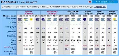 Погода майкоп на неделю на 10