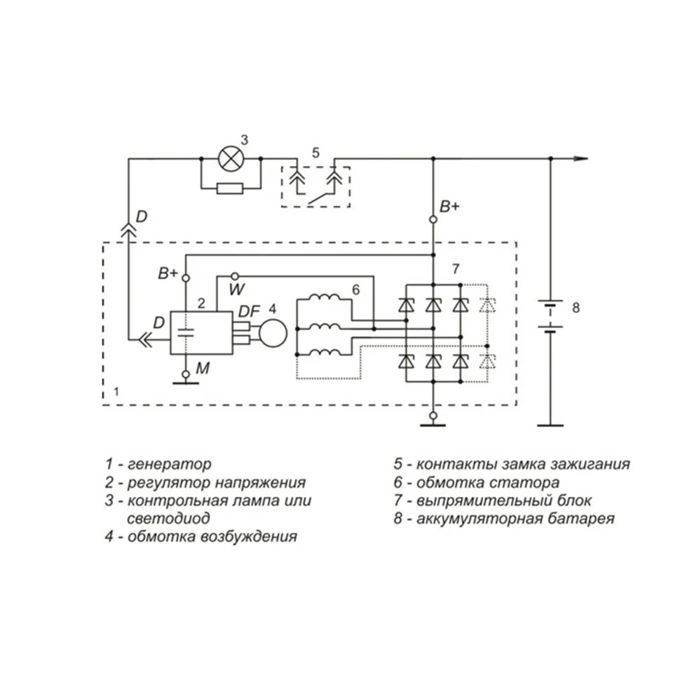 Регулятор напряжения генератора автомобиля. Схема выносного регулятора напряжения генератора. Реле регулятор 7941 3702в5 28в 5а. Схема регулятора напряжения 28v.