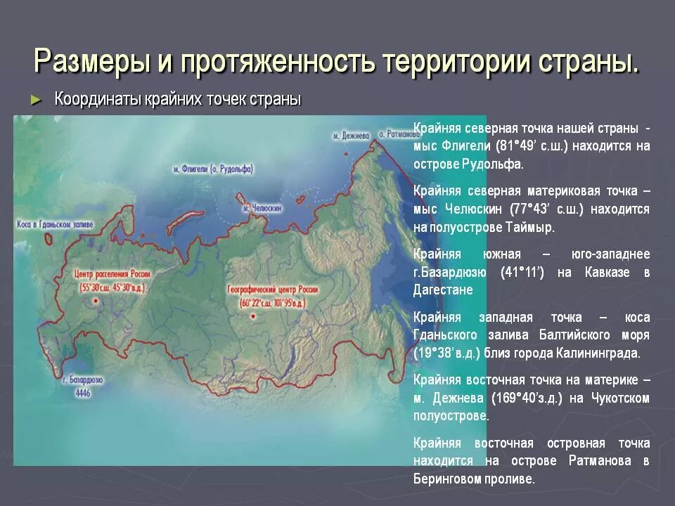 Крайняя южная точка россии регион. Крайние материковые точки страны России. Географическое положение России крайние точки России. Крайние точки России на карте и их координаты. Крайние точки России и их координаты на контурной карте.