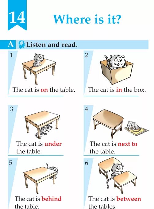 Предлоги on in under для детей упражнения с картинками. Предлоги места 2 класс английский язык упражнения on in under правило. Предлоги in on under английскому языку 2 класс. Предлоги места упражнения.