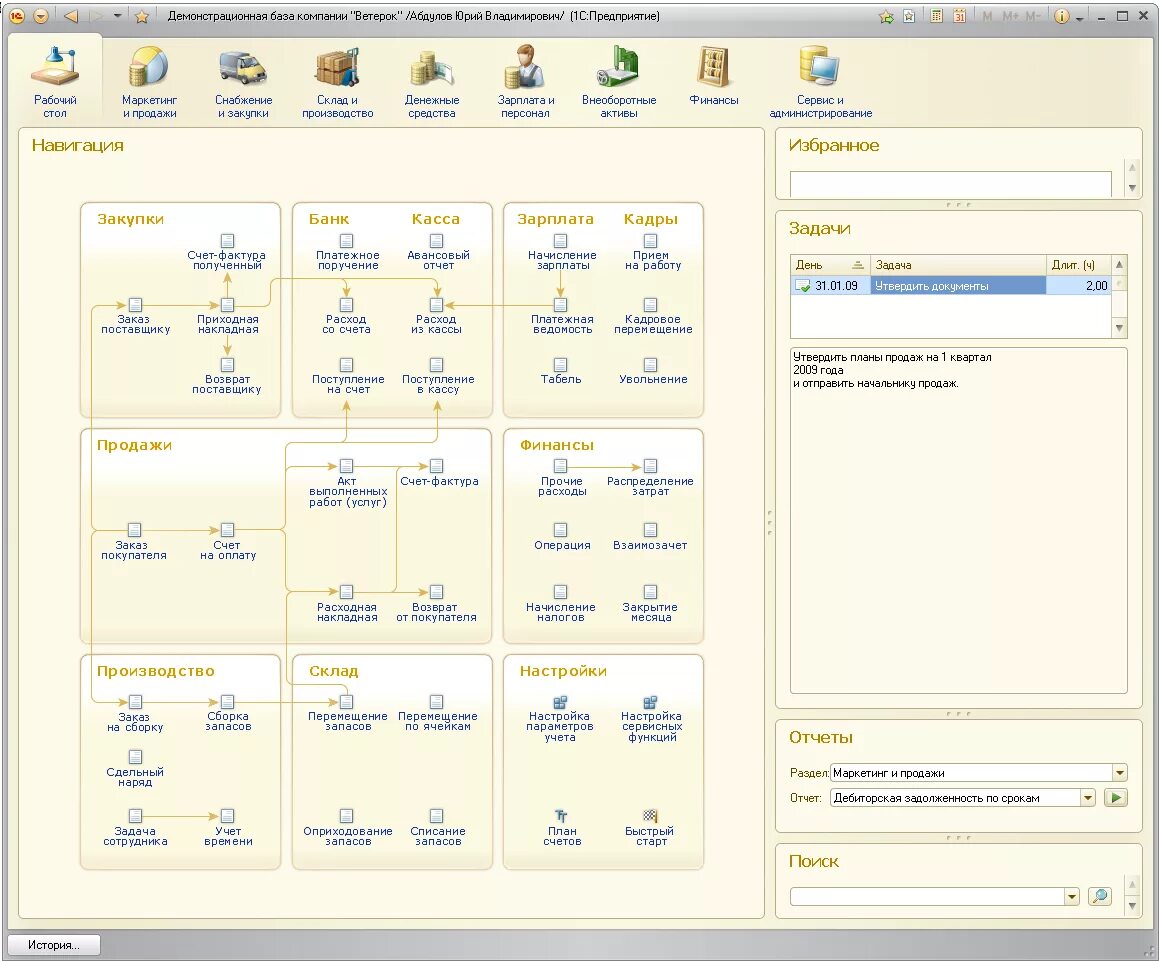 1с 8 функция. Структура «1с: управление нашей фирмой. 1с управление небольшой фирмой. 1с УНФ стол. 1с управление нашей фирмой Интерфейс планирование.