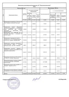 Раменская теплосеть