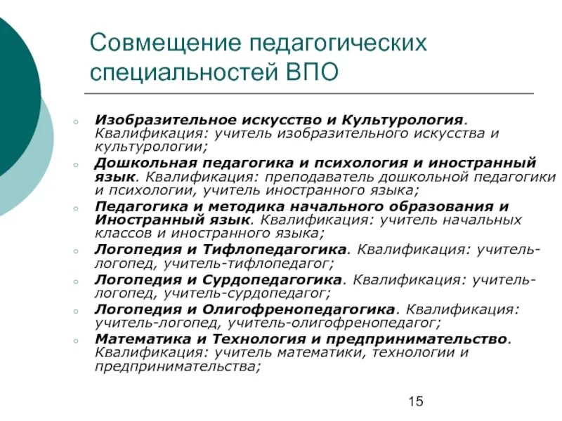 Группы педагогических специальностей. Педагогические специальности. Педагогическая профессия и педагогические специальности. Дошкольная педагогика и психология. Профессия это в педагогике.