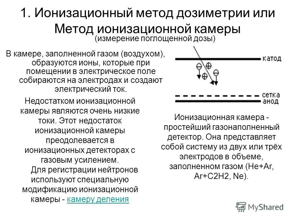 Метод излучения. Дозиметрия ионизирующих излучений схема. Ионизационный метод дозиметрии схема. Камера для дозиметрии ионизационная. Методы дозиметрии ионизирующих излучений.