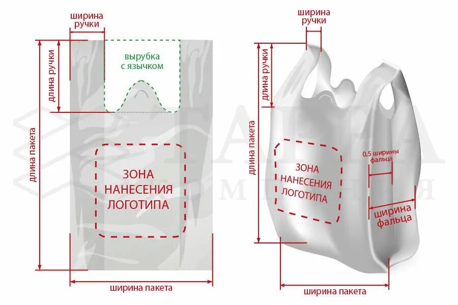 Пакет "майка". Макет пакета с логотипом. Стандартный пакет майка. Размер пакетов с фальцами. Какой максимальный размер пакета