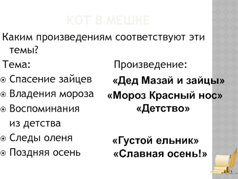 Выберите названия произведений соответствующие представленным иллюстрациям. Выберите названия произведений соответствующие представленным иллюстрациям