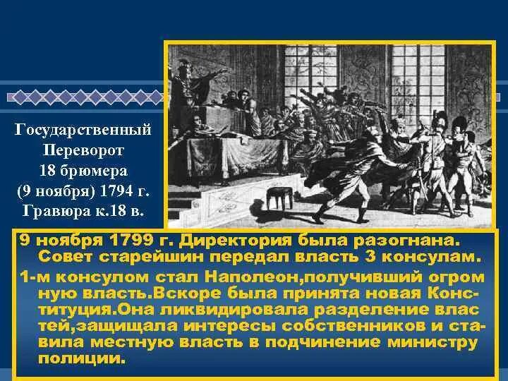 1799 Г. − государственный переворот Наполеона Бонапарта 18–19 брюмера. Государственный переворот Наполеона Бонапарта 19 брюмера. Государственный переворот 1799. Государственный переворот 18 брюмера. Установление власти директории во франции год