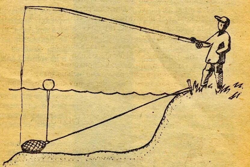 Способы лова. Подпуск рыболовная снасть. Рыболовная снасть перетяга. Браконьерские снасти для рыбалки. Дедовские снасти для рыбалки.