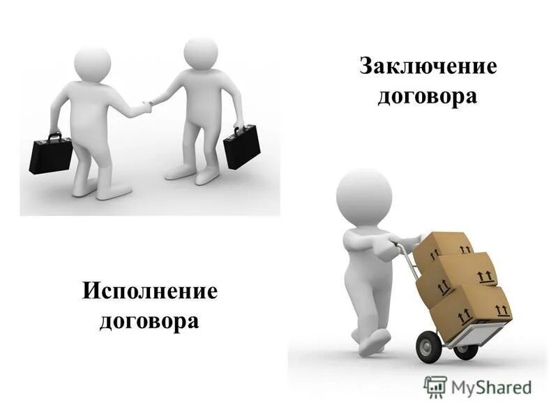 Совершение сделки. Исполнение договора подряда. Заключение договора. Начальник подписывает. Подписание трудового договора.