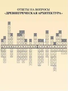 Архитектурный стиль 5 букв сканворд