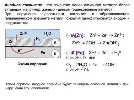 Какой металл может служить протектором для железа
