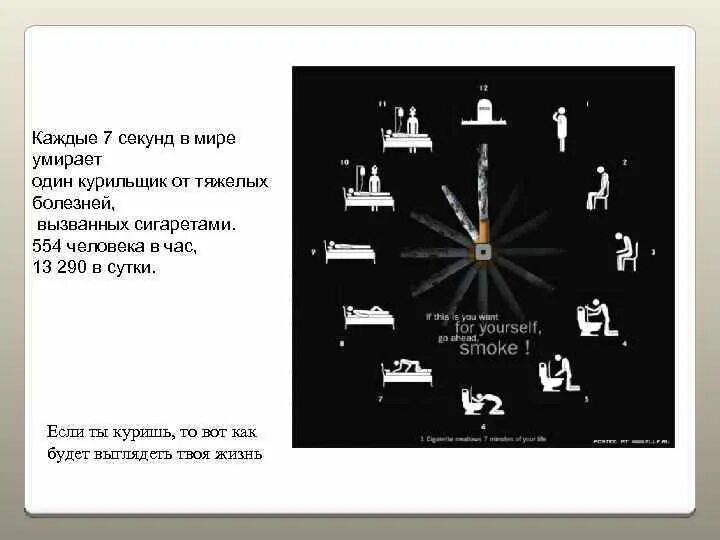 Сколько людей рождается в секунду в мире. Сколько людей рождается каждую секунду. Каждую секунду в мире. Сколько человек рождается в 1 секунду. Сколько человек погибло счетчик