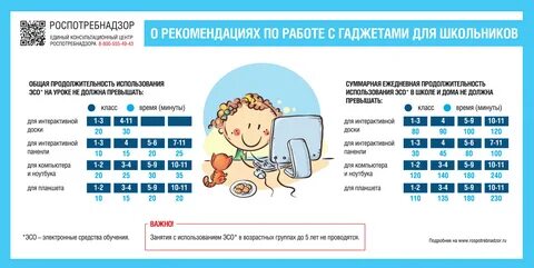 Сколько времени можно проводить ребенку в телефоне