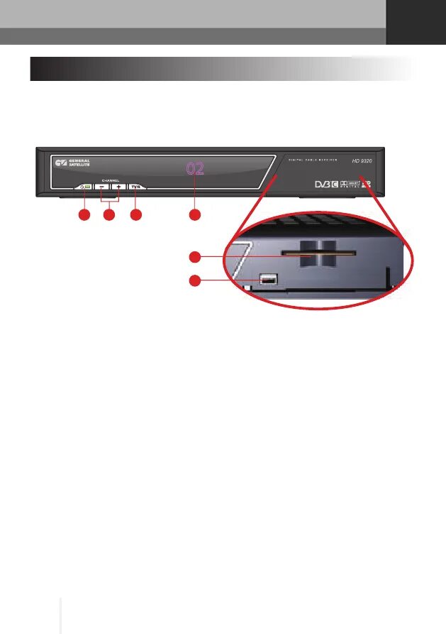 Приложение для ресивера. Ресивера general satellite hd 9320. ресивер дженерал сателлите hd 9305 cхема. general satellite руководство. задняя панель ресивера тарелки.