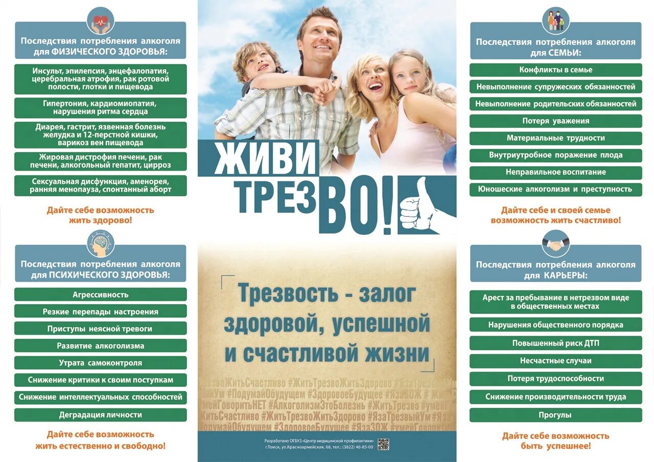 Всероссийский день трезвости. Трезвое здоровье. Листовки к всемирному дню трезвости. Общее дело трезвость. Буклеты ко дню трезвости.