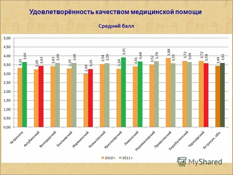 численность населения россии на 2022 по городам статистика. места работы населения в городе. список вакансий. места работы населения в городе. места работы населения в городе.
