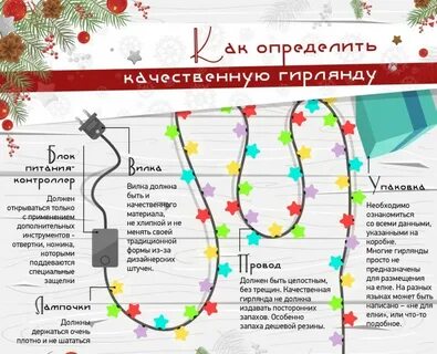 Гирлянды текст