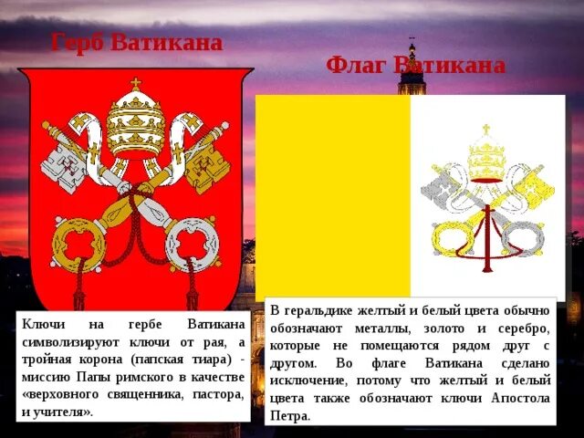 ВАТИКАН Ватика н-карликовое государство-анклав самое маленькое