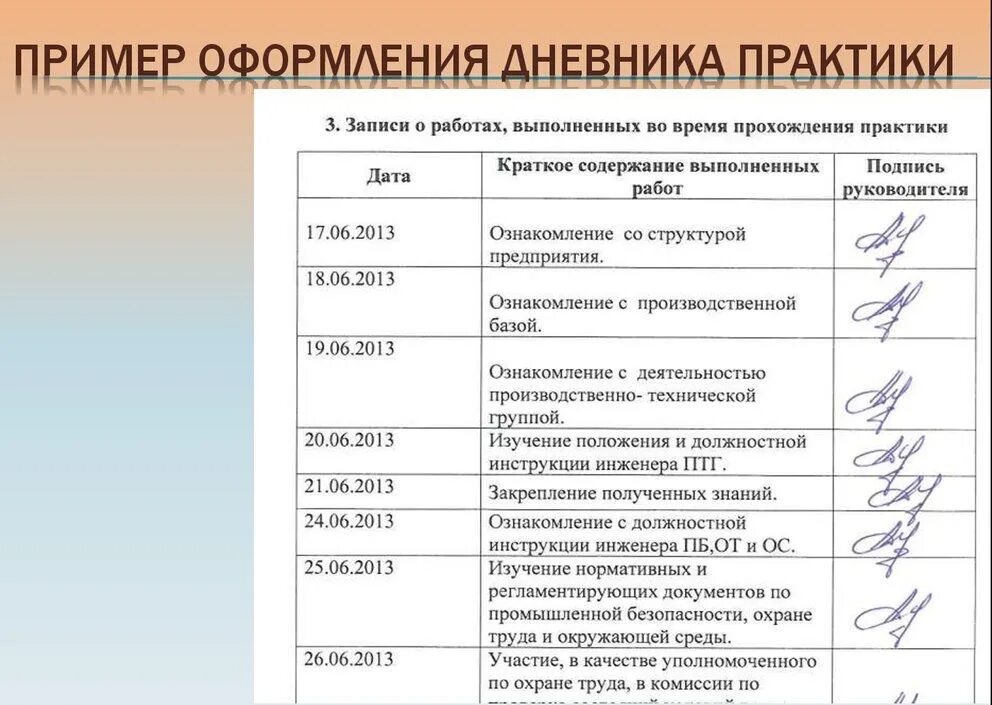 Обоснованность практики. Как заполнить дневник производственной практики пример. Дневник прохождения практики пример заполнения по учебной практике. Заполнение производственного дневника по производственной практике. Как правильно заполнить дневник отчет по производственной практике.