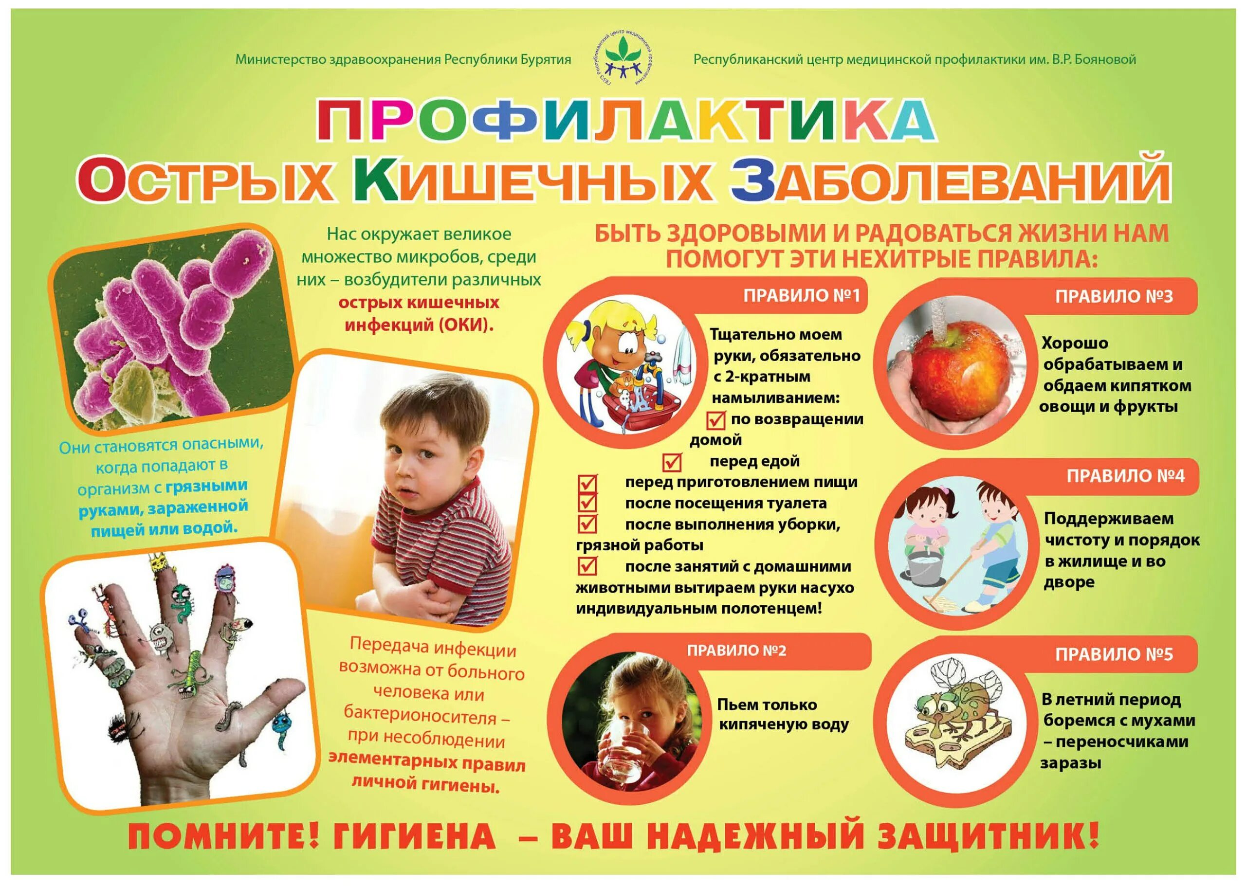 Профилактика заболеваний детей дошкольного возраста. Профилактика кишечных инфекций памятка для родителей. профилактикакишечный заболеваний. профилактика острых кишечных заболеваний.