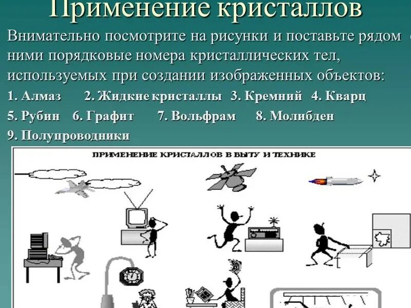 Применение кристаллов. Применение кристаллов в науке. Кристаллы в технике. Применение кристаллов в быту. Crystal пользоваться