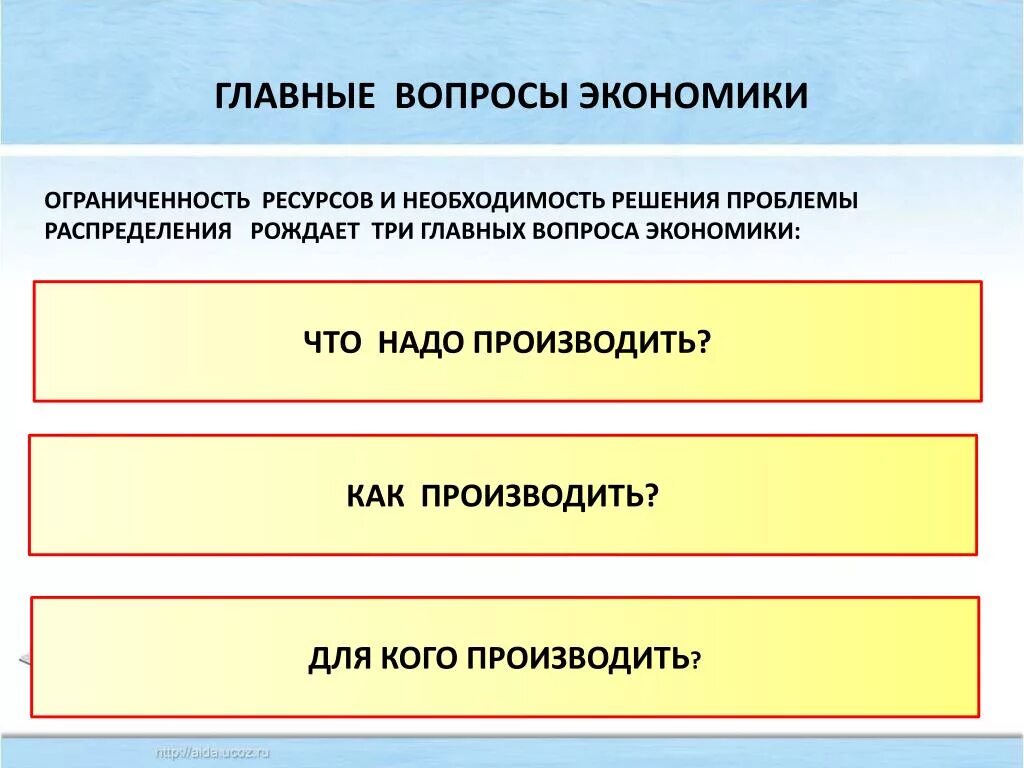 Основные вопросы экономики 8 класс. Главные вопросы экономики 8 класс Обществознание схема. 3 Основные вопросы экономики. Экономика главные вопросы экономики. Перечислите основные вопросы экономики